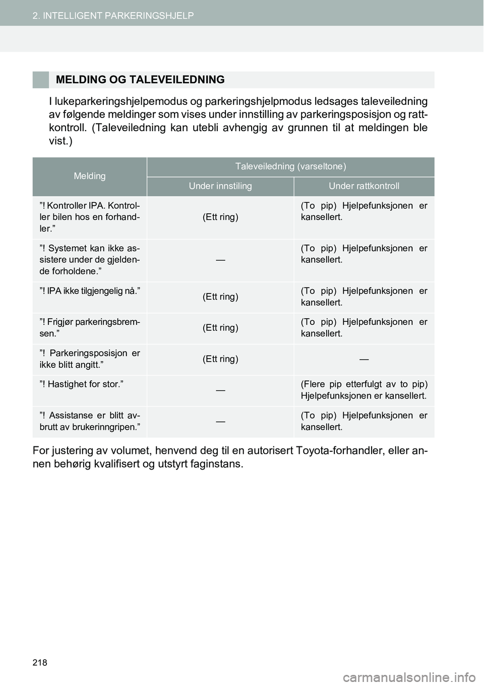 TOYOTA PRIUS PLUS 2014 Instruksjoner for bruk (in Norwegian) 218
2. INTELLIGENT PARKERINGSHJELP
I lukeparkeringshjelpemodus og parkeringshjelpmodus ledsages taleveiledning
av følgende meldinger som vises under innstilling av parkeringsposisjon og ratt-
kontrol TOYOTA PRIUS PLUS 2014 Instruksjoner for bruk (in Norwegian) 218
2. INTELLIGENT PARKERINGSHJELP
I lukeparkeringshjelpemodus og parkeringshjelpmodus ledsages taleveiledning
av følgende meldinger som vises under innstilling av parkeringsposisjon og ratt-
kontrol