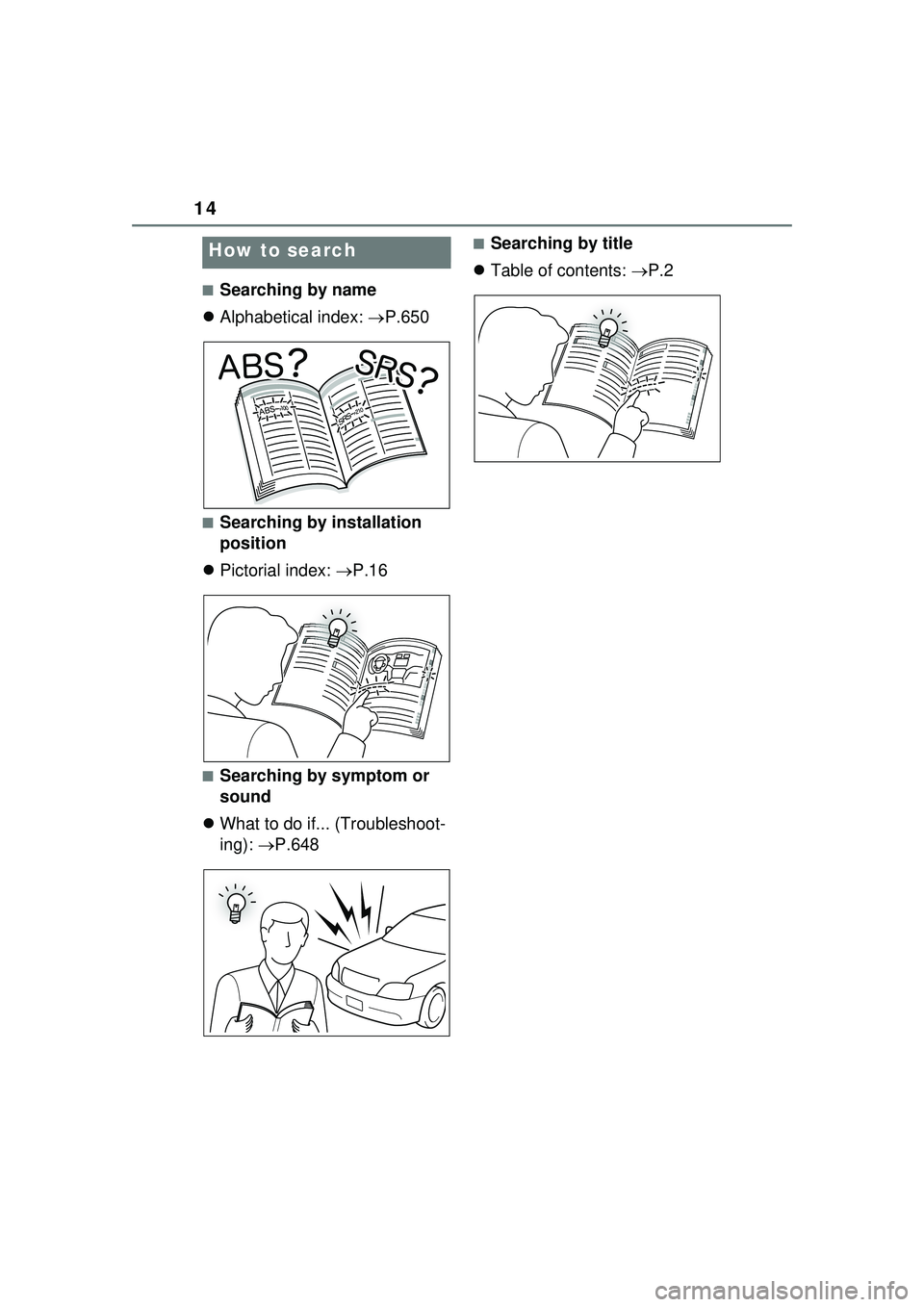 TOYOTA PRIUS PRIME 2023  Owners Manual 14
■Searching by name
 Alphabetical index:  P.650
■Searching by installation 
position
 Pictorial index:  P.16
■Searching by symptom or 
sound
 What to do if... (Troubleshoot-
ing