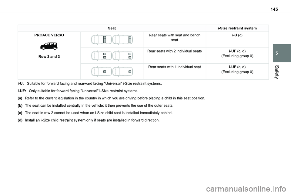 TOYOTA PROACE 2023  Owners Manual 145
Safety
5
Seati-Size restraint system
PROACE VERSO 
 
Row 2 and 3
 
 
Rear seats with seat and bench seati-U (c)
 
 
Rear seats with 2 individual seatsi-UF (c, d)(Excluding group 0)
 
 
Rear seats 