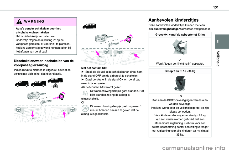 TOYOTA PROACE 2023  Instructieboekje (in Dutch) 131
Veiligheid
5
WARNI NG
Auto's zonder schakelaar voor het uitschakelen/inschakelenHet is uitdrukkelijk verboden een kinderzitje “tegen de rijrichting in” op de voorpassagiersstoel of voorban
