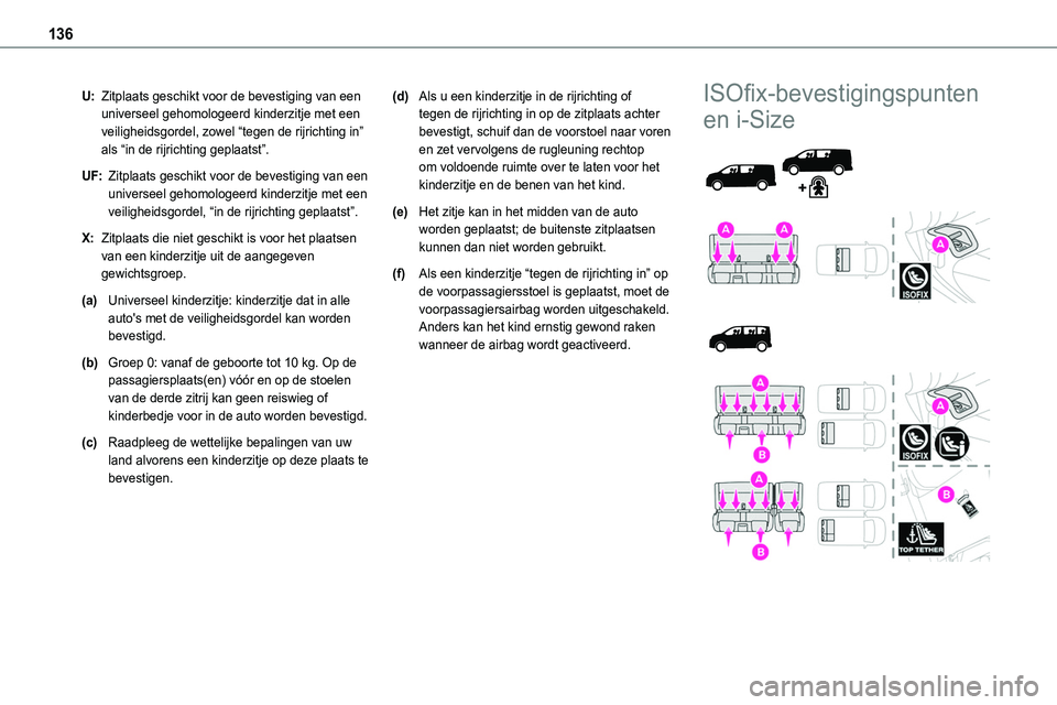 TOYOTA PROACE 2023  Instructieboekje (in Dutch) 136
U:Zitplaats geschikt voor de bevestiging van een universeel gehomologeerd kinderzitje met een veiligheidsgordel, zowel “tegen de rijrichting in” als “in de rijrichting geplaatst”.
UF:Zitpl