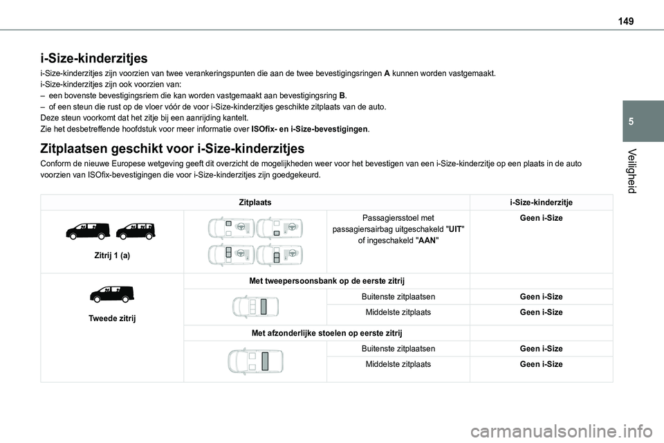 TOYOTA PROACE 2023  Instructieboekje (in Dutch) 149
Veiligheid
5
i-Size-kinderzitjes
i-Size-kinderzitjes zijn voorzien van twee verankeringspunten die aan de\
 twee bevestigingsringen A kunnen worden vastgemaakt.i-Size-kinderzitjes zijn ook voorzie