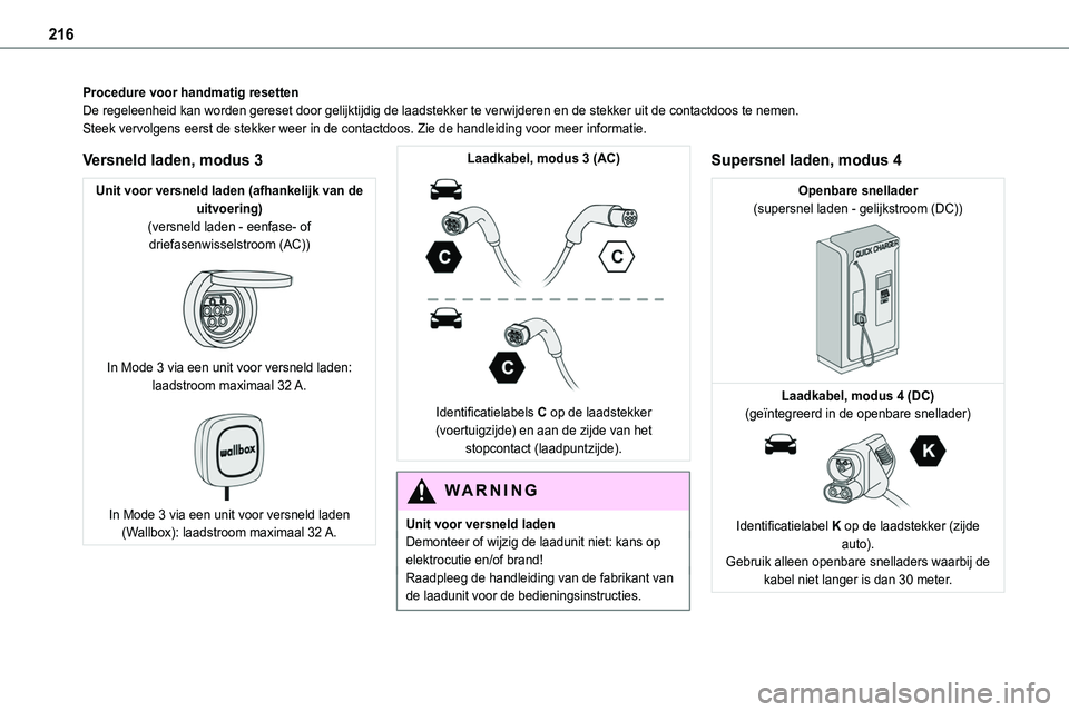 TOYOTA PROACE 2023  Instructieboekje (in Dutch) 216
Procedure voor handmatig resettenDe regeleenheid kan worden gereset door gelijktijdig de laadstekker te v\
erwijderen en de stekker uit de contactdoos te nemen.Steek vervolgens eerst de stekker we