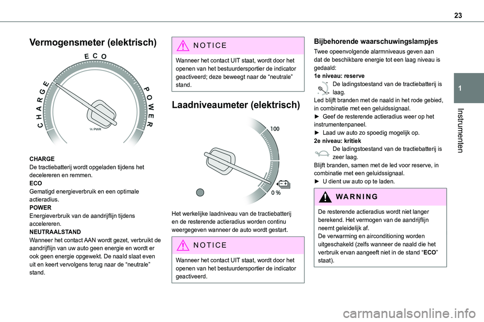 TOYOTA PROACE 2023  Instructieboekje (in Dutch) 23
Instrumenten
1
Vermogensmeter (elektrisch) 
 
CHARGEDe tractiebatterij wordt opgeladen tijdens het decelereren en remmen.ECOGematigd energieverbruik en een optimale actieradius.POWEREnergieverbruik