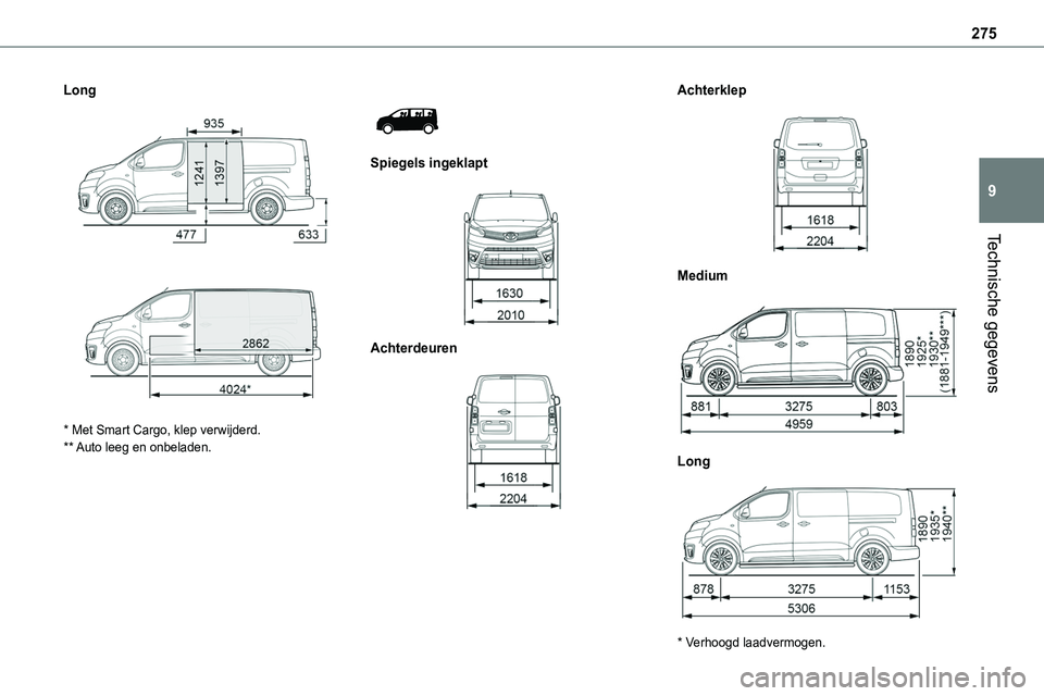 TOYOTA PROACE 2023  Instructieboekje (in Dutch) 275
Technische gegevens
9
Long 
  
 
* Met Smart Cargo, klep verwijderd.** Auto leeg en onbeladen.
 
 
Spiegels ingeklapt 
 
Achterdeuren 
 
Achterklep 
 
Medium 
 
Long 
 
* Verhoogd laadvermogen.  