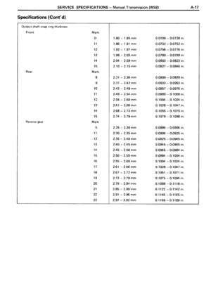Page 1262