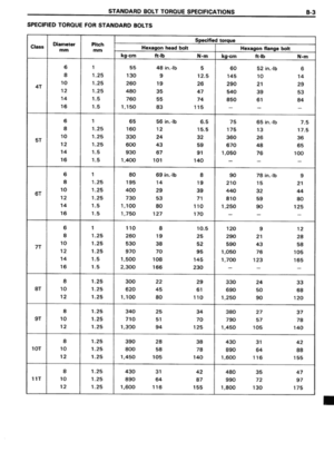 Page 1284
