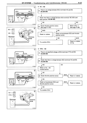 Page 210