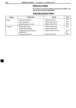 Page 637