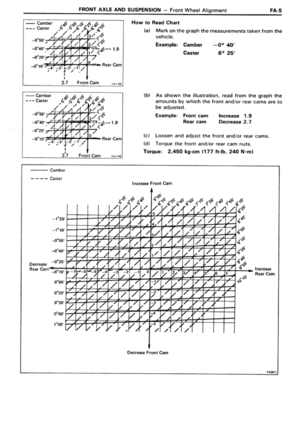 Page 650