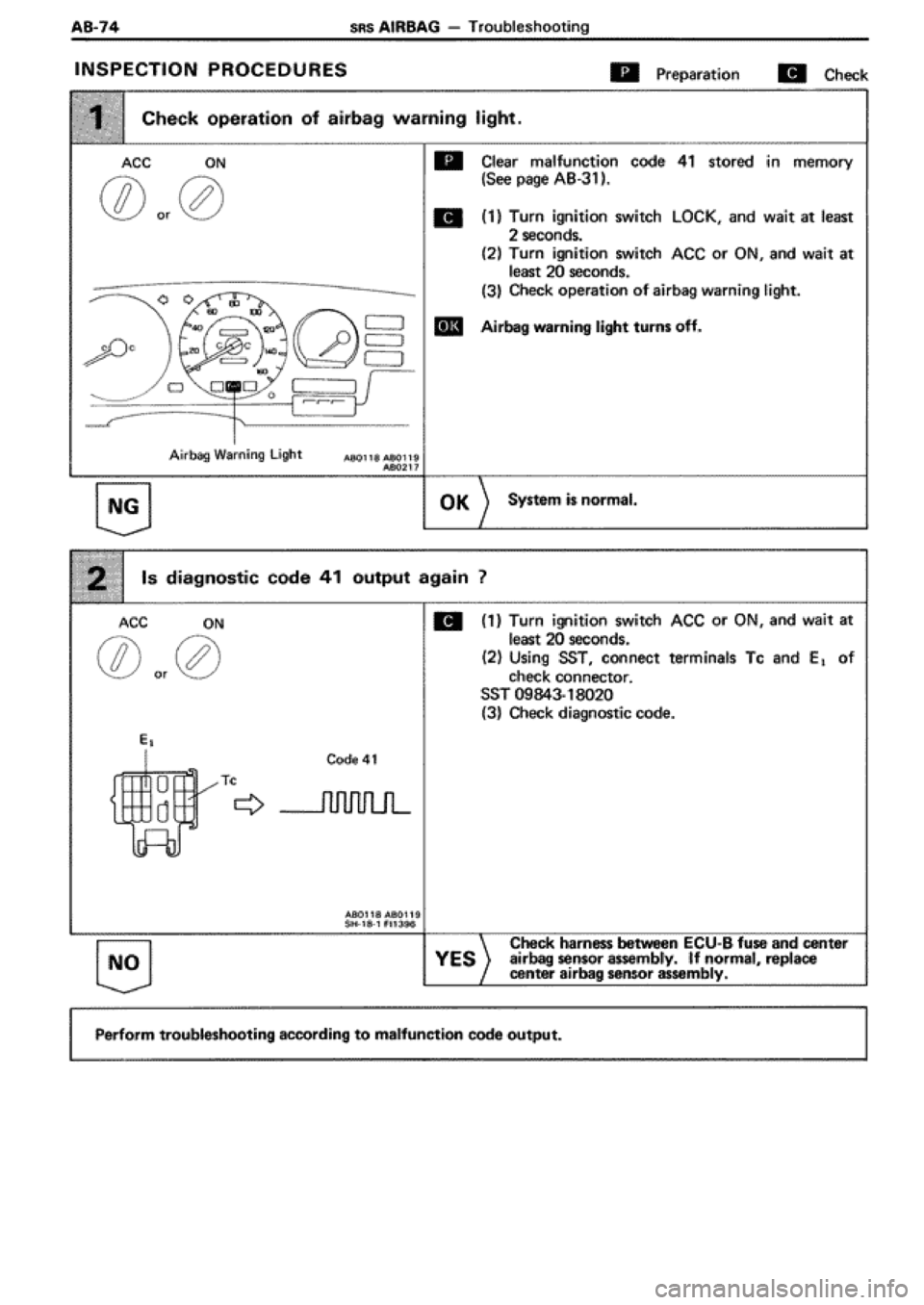 TOYOTA SUPRA 1990 3.G Workshop Manual 