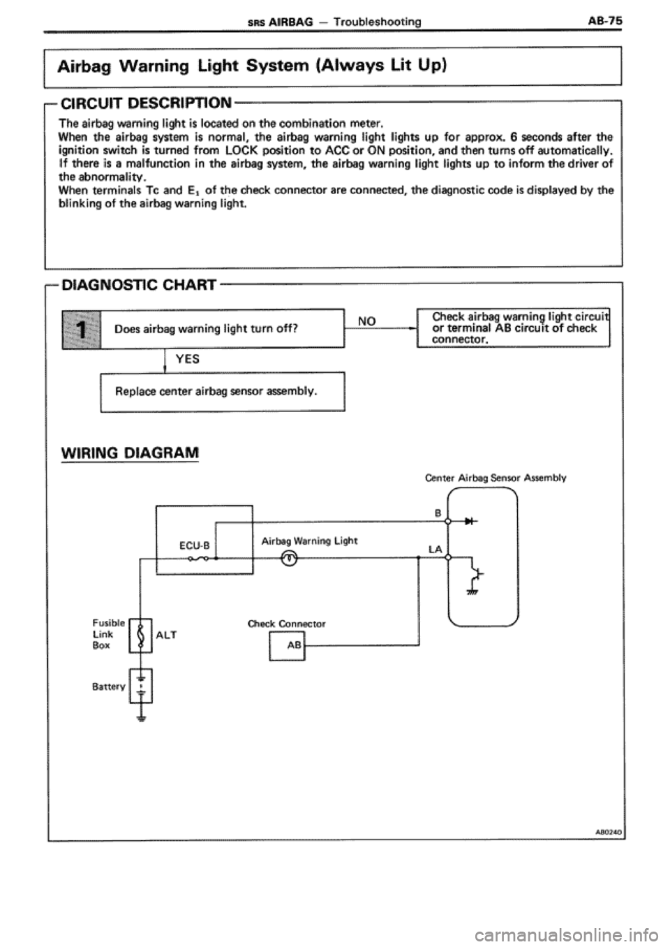 TOYOTA SUPRA 1990 3.G Workshop Manual 