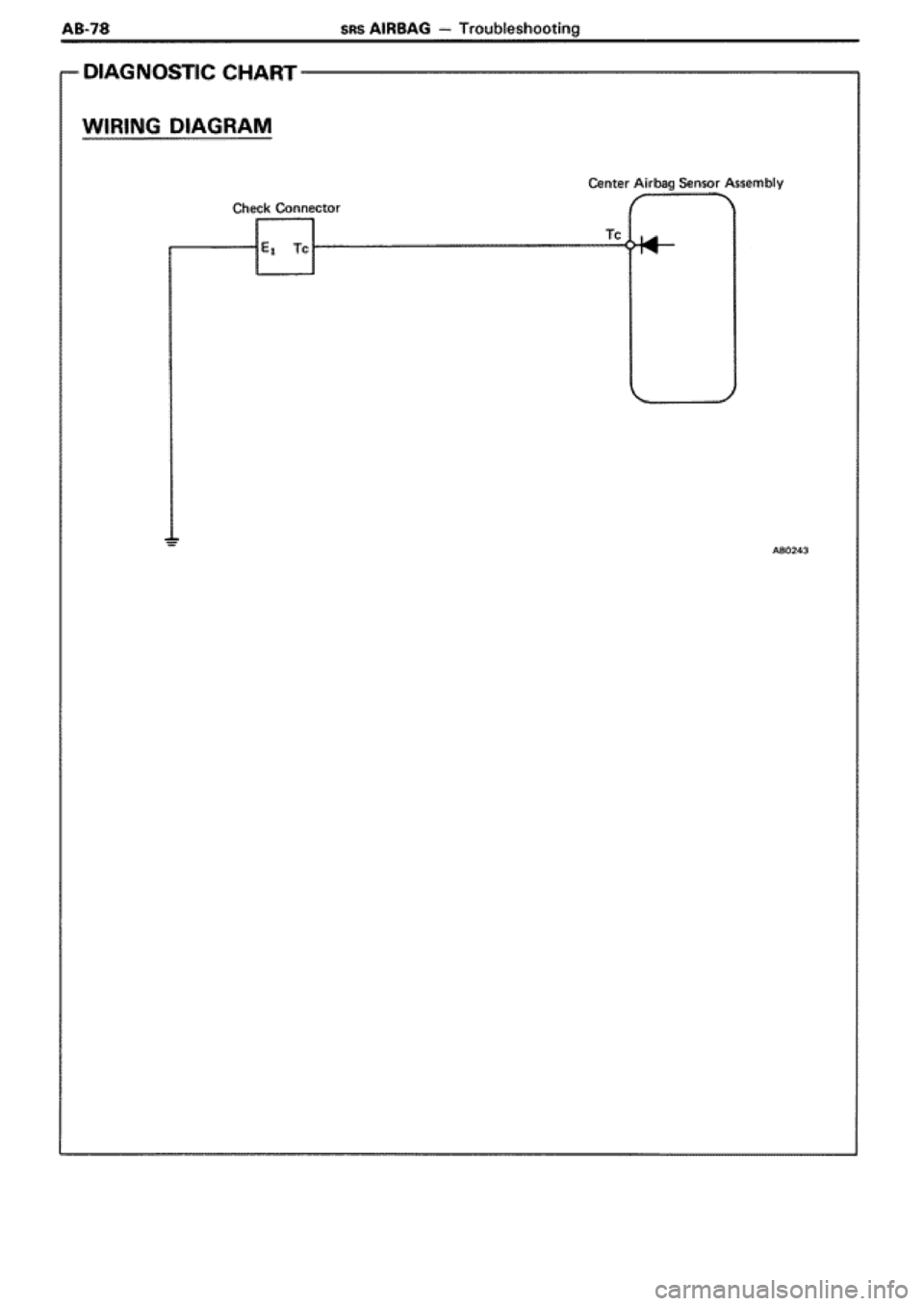 TOYOTA SUPRA 1990 3.G Workshop Manual 