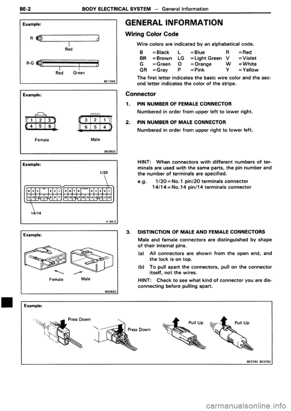 TOYOTA SUPRA 1990 3.G Workshop Manual 