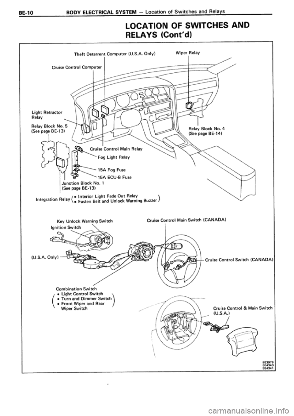 TOYOTA SUPRA 1990 3.G Workshop Manual 