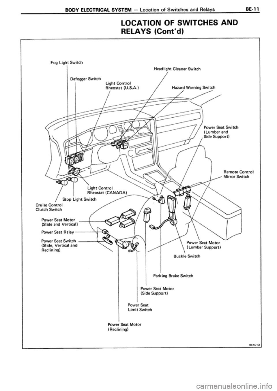 TOYOTA SUPRA 1990 3.G Workshop Manual 