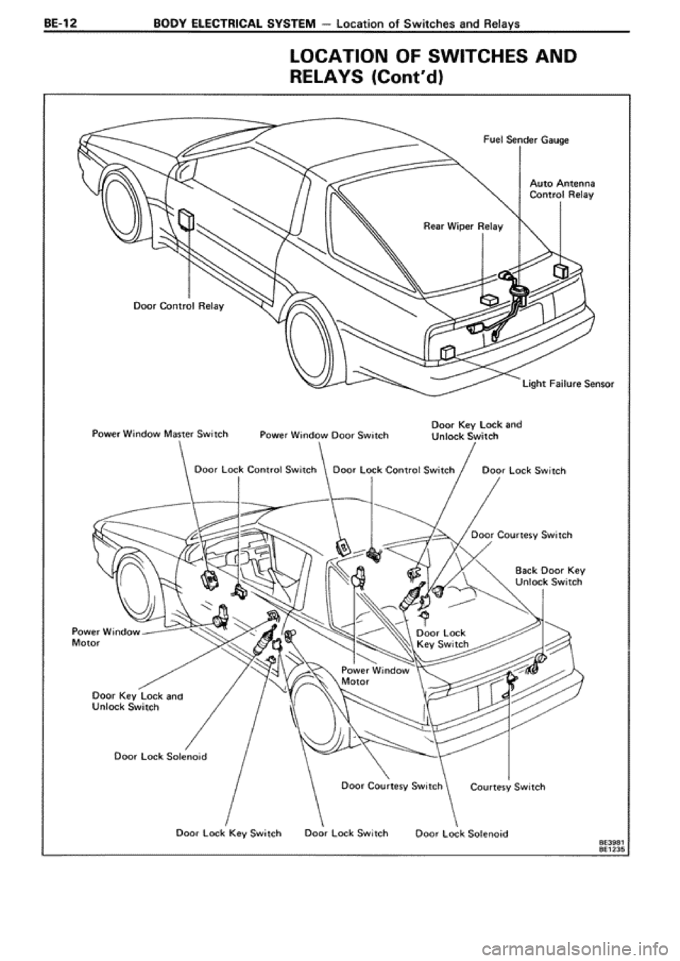 TOYOTA SUPRA 1990 3.G Workshop Manual 