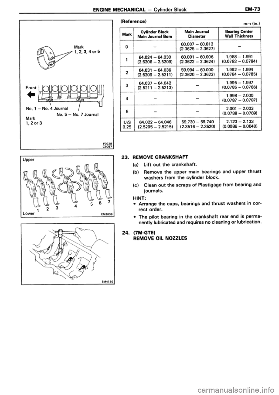 TOYOTA SUPRA 1990 3.G Workshop Manual 