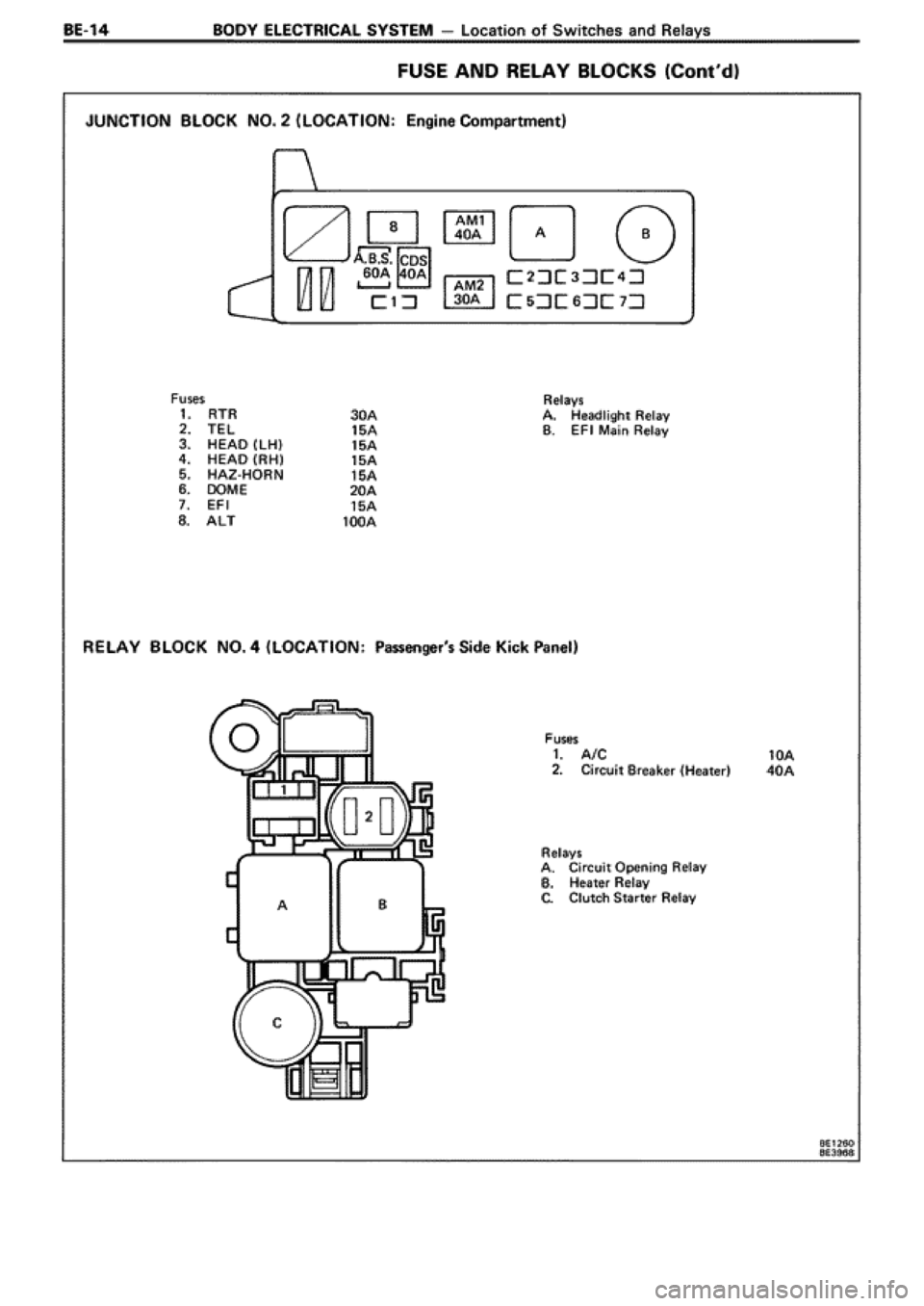 TOYOTA SUPRA 1990 3.G Workshop Manual 
