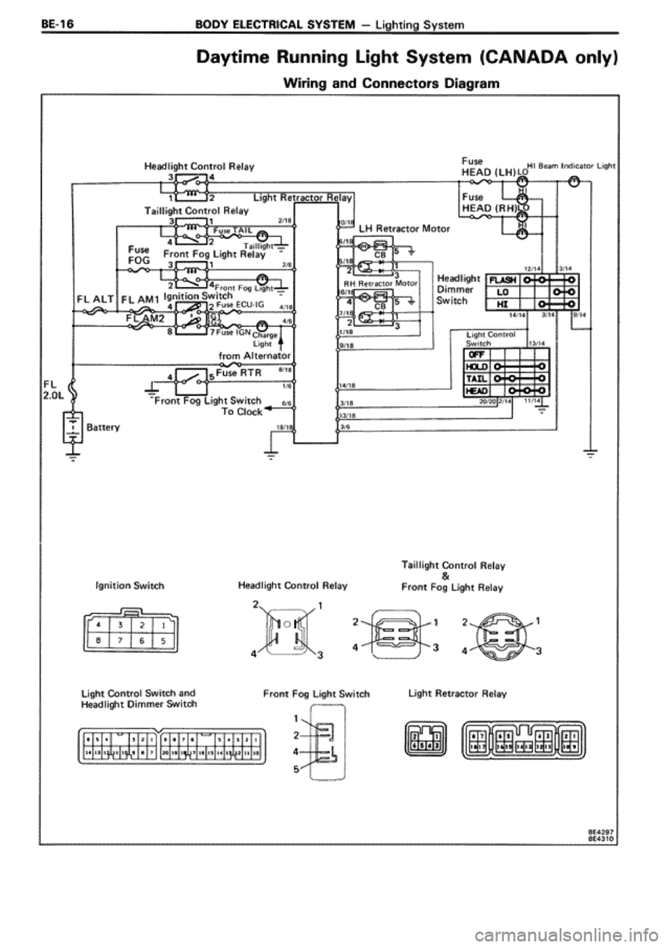 TOYOTA SUPRA 1990 3.G Workshop Manual 