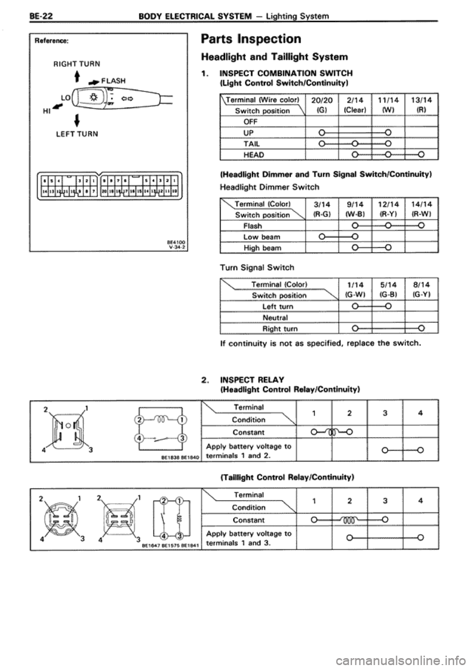 TOYOTA SUPRA 1990 3.G Workshop Manual 