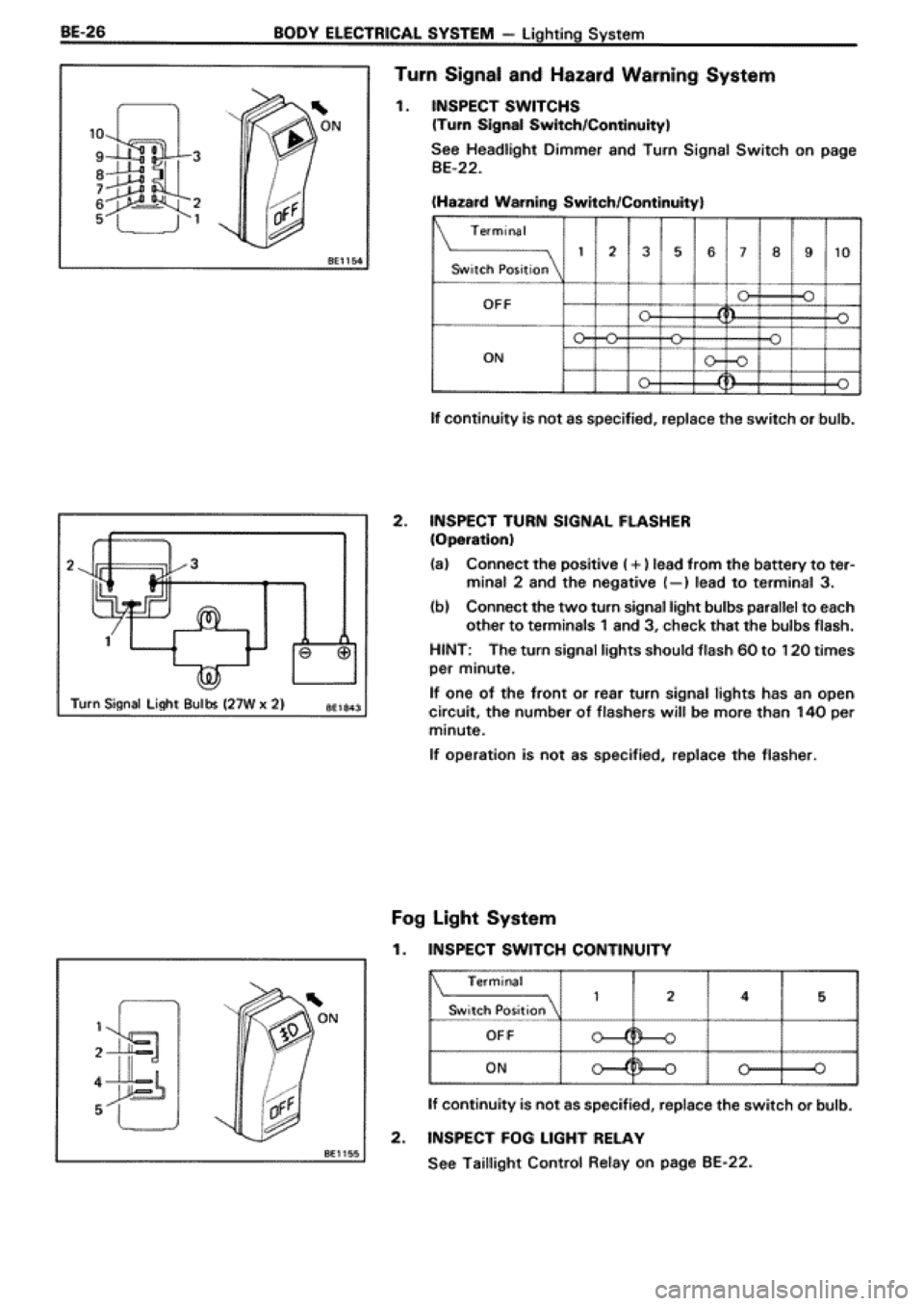 TOYOTA SUPRA 1990 3.G Workshop Manual 