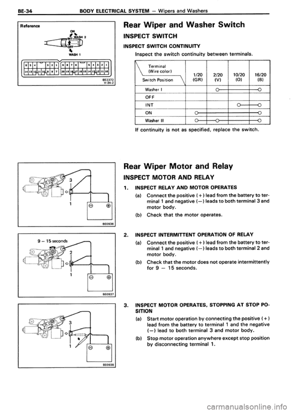 TOYOTA SUPRA 1990 3.G Workshop Manual 