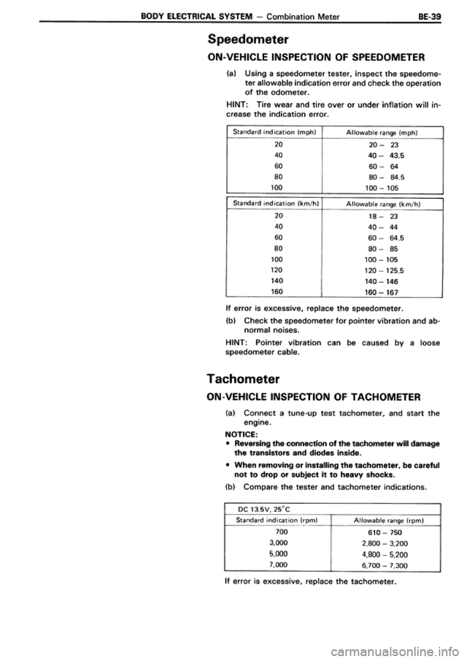 TOYOTA SUPRA 1990 3.G Workshop Manual 