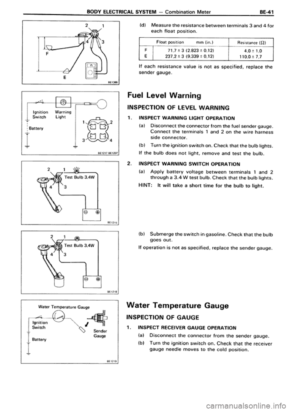 TOYOTA SUPRA 1990 3.G Workshop Manual 