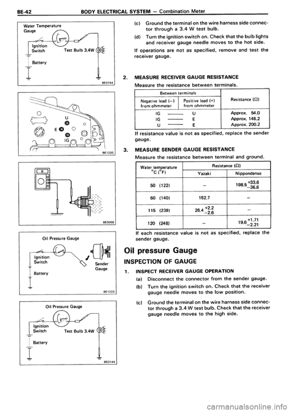 TOYOTA SUPRA 1990 3.G Workshop Manual 
