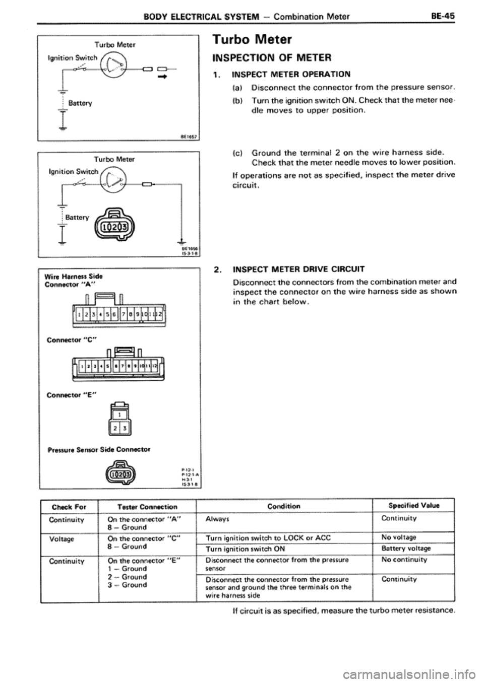 TOYOTA SUPRA 1990 3.G Workshop Manual 