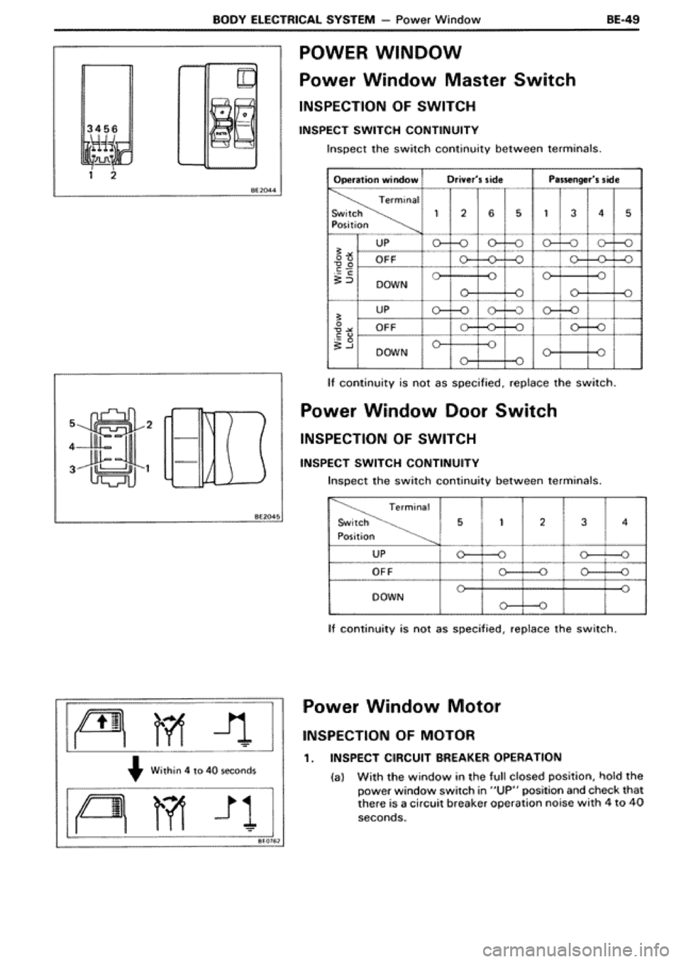TOYOTA SUPRA 1990 3.G Workshop Manual 