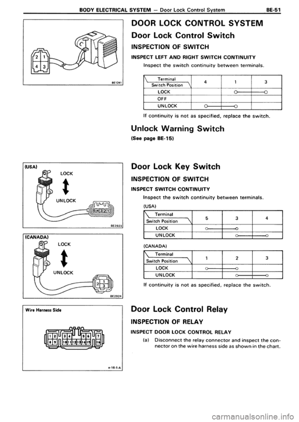 TOYOTA SUPRA 1990 3.G Workshop Manual 