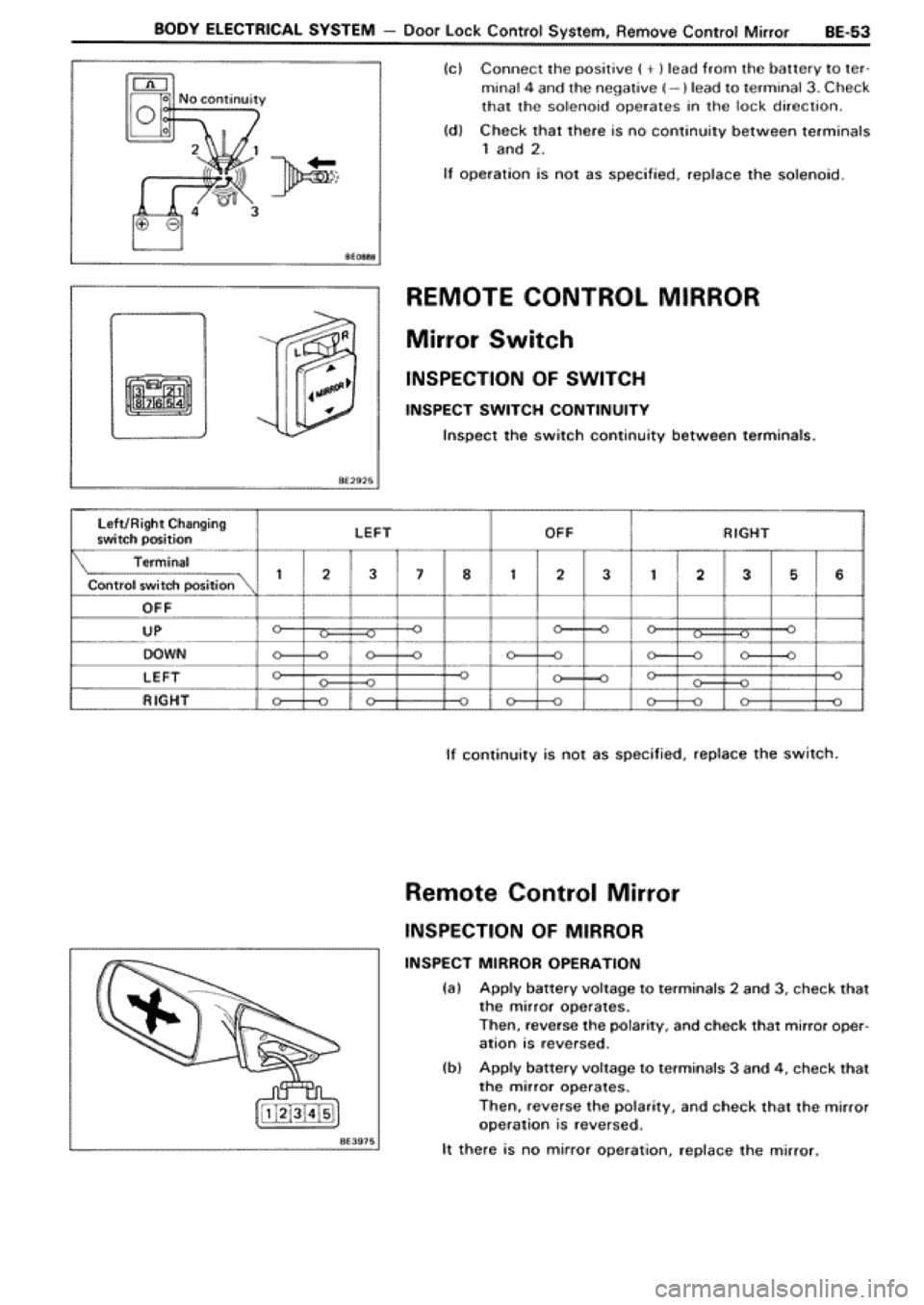 TOYOTA SUPRA 1990 3.G Workshop Manual 
