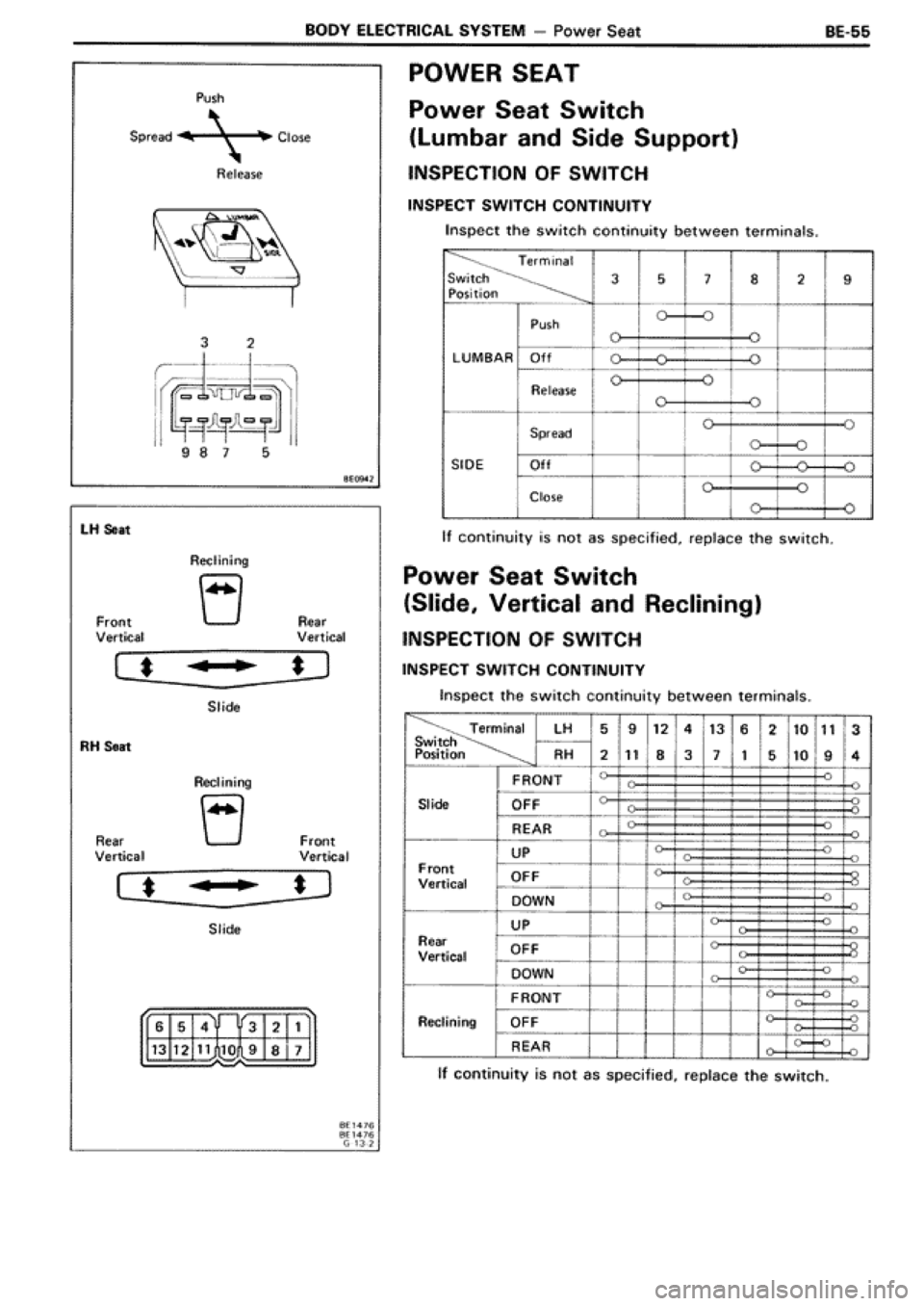 TOYOTA SUPRA 1990 3.G Workshop Manual 