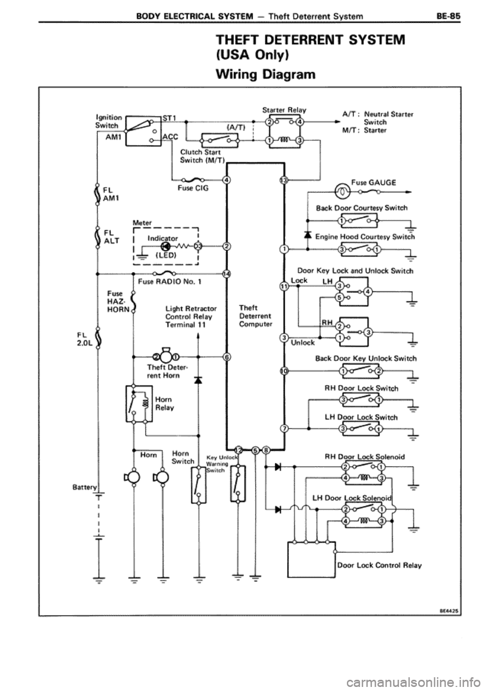 TOYOTA SUPRA 1990 3.G Workshop Manual 