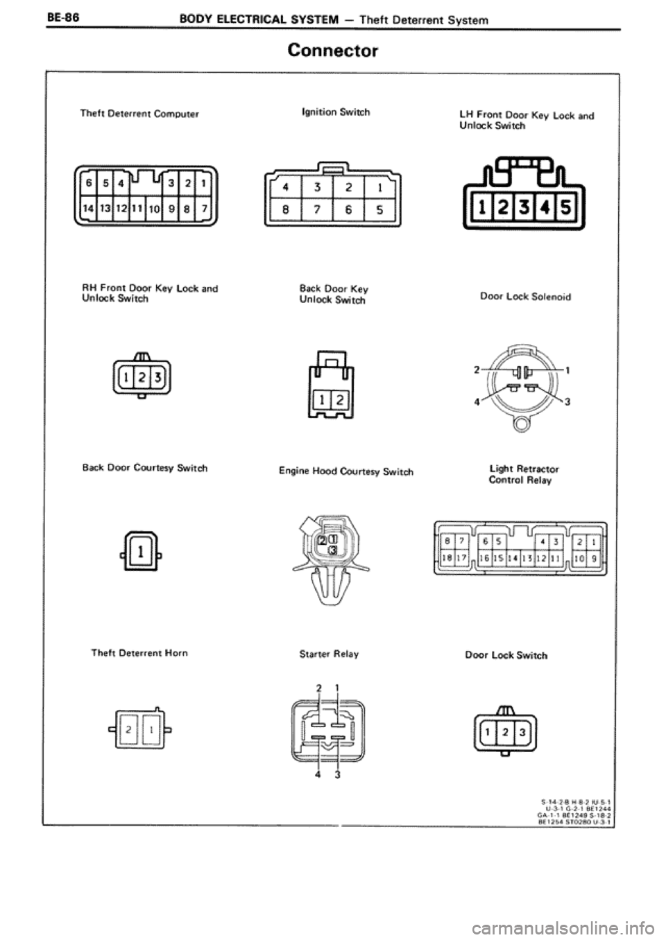 TOYOTA SUPRA 1990 3.G Workshop Manual 