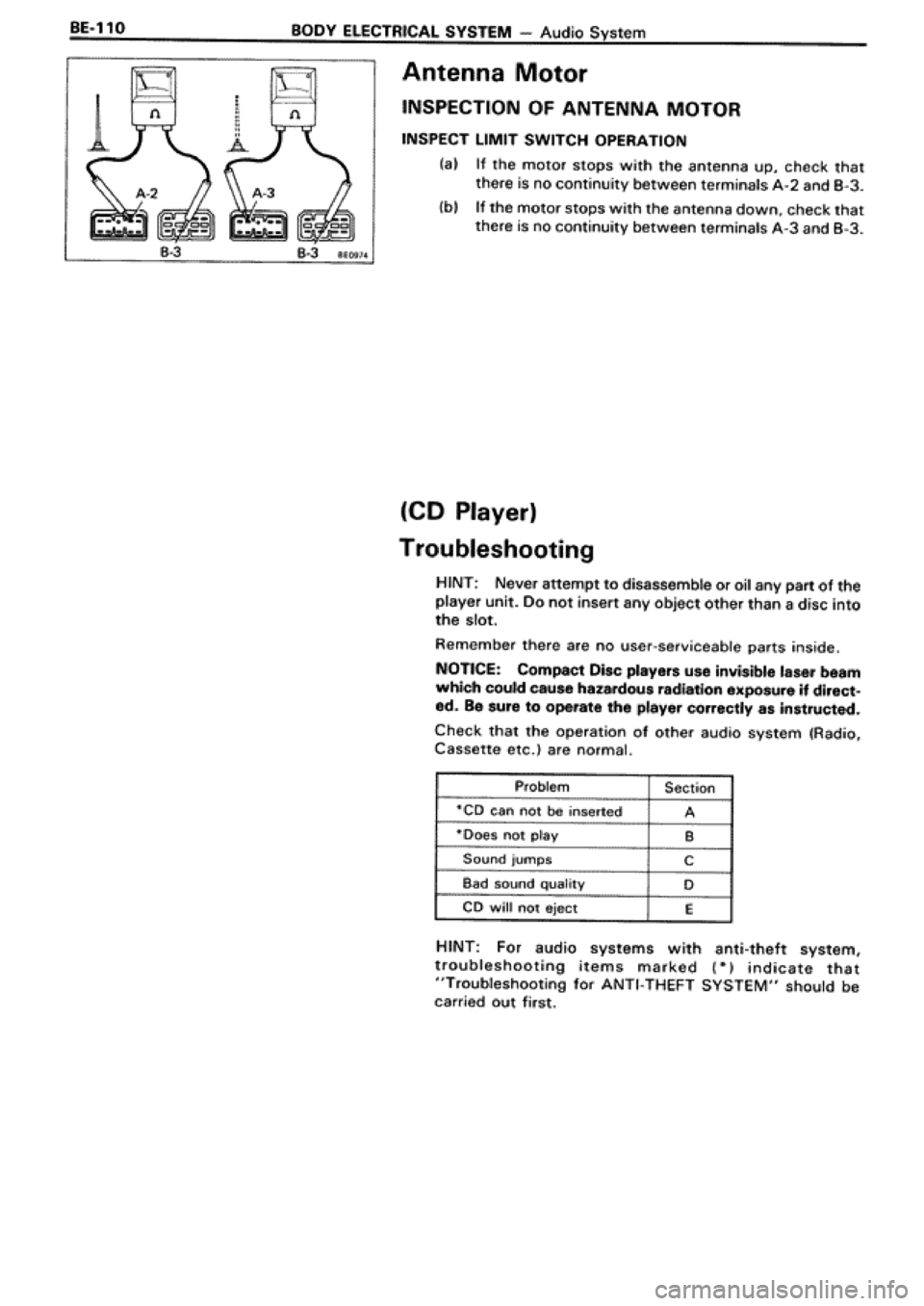 TOYOTA SUPRA 1990 3.G Workshop Manual 