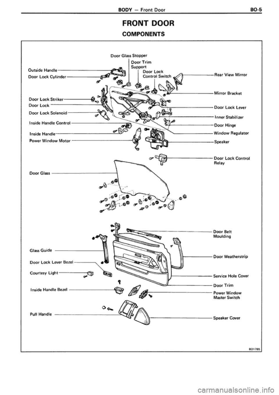 TOYOTA SUPRA 1990 3.G Workshop Manual 