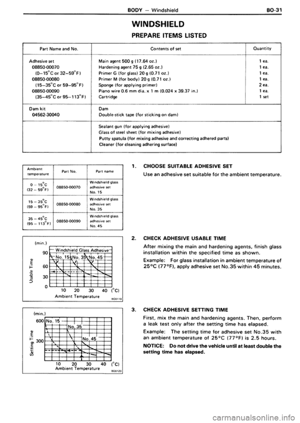 TOYOTA SUPRA 1990 3.G Workshop Manual 