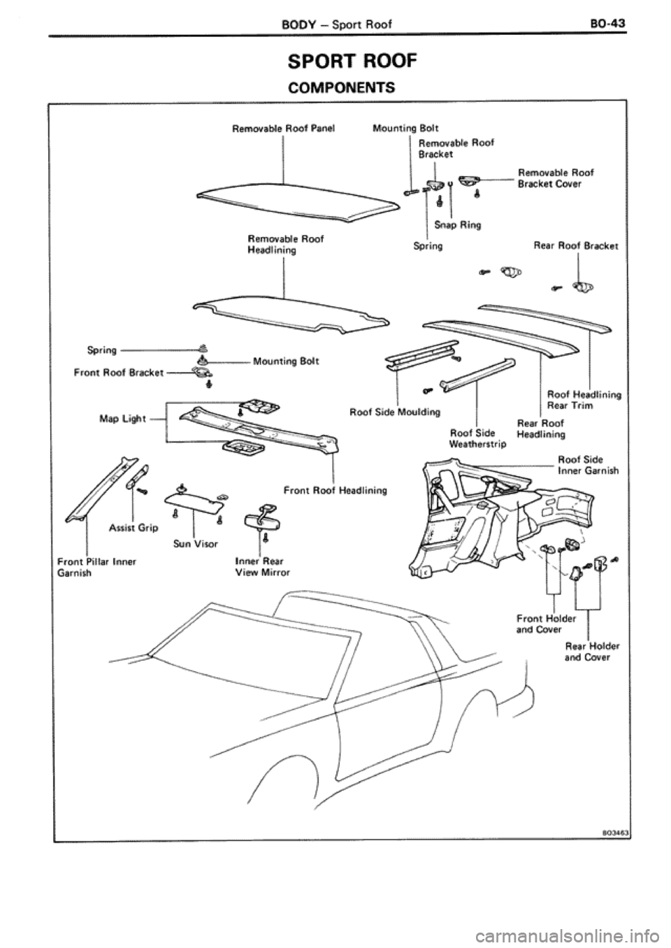 TOYOTA SUPRA 1990 3.G Workshop Manual 