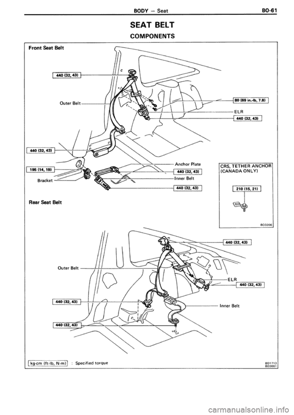 TOYOTA SUPRA 1990 3.G Workshop Manual 