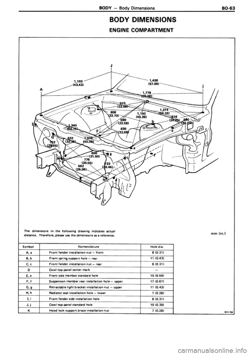 TOYOTA SUPRA 1990 3.G Workshop Manual 