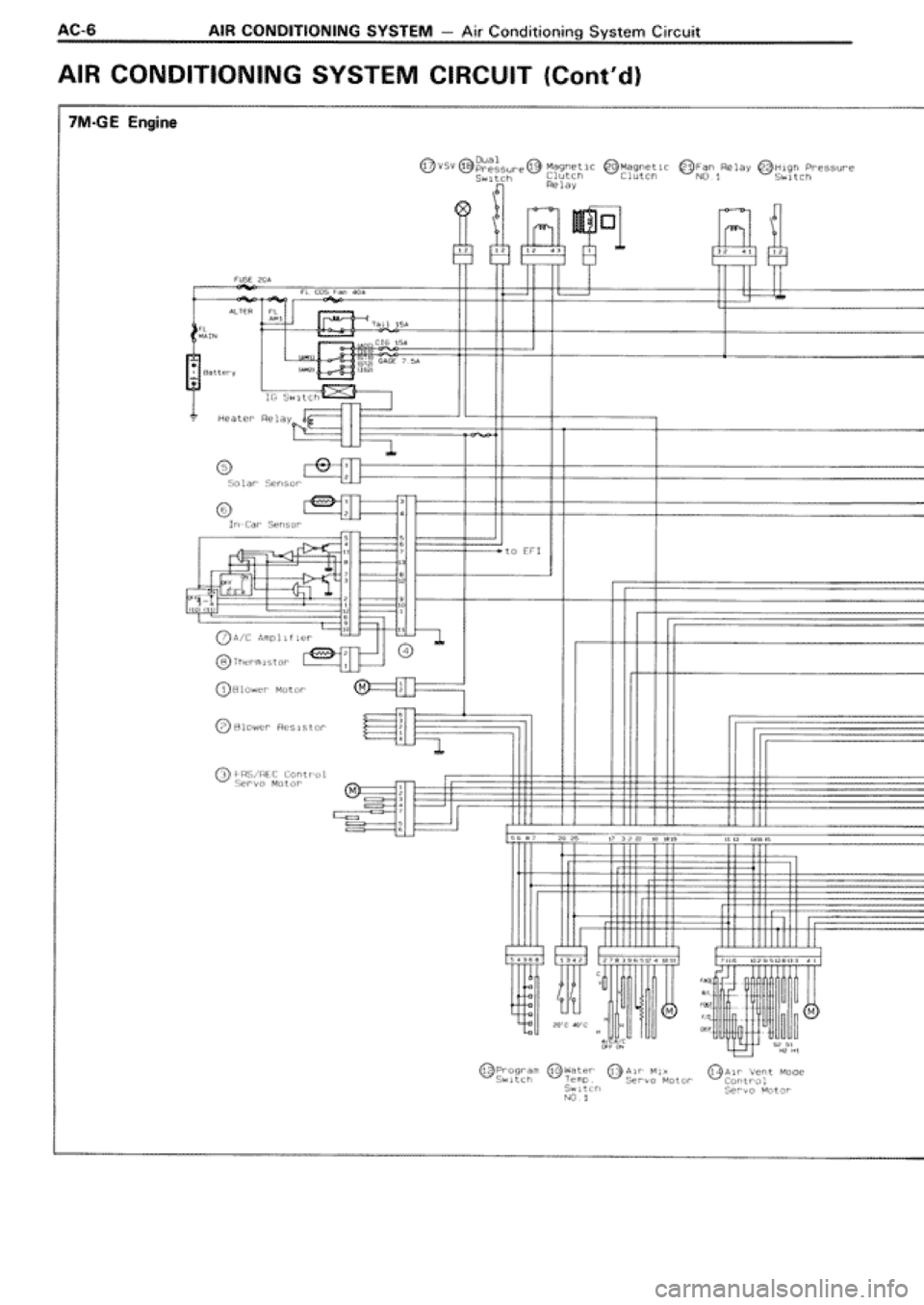 TOYOTA SUPRA 1990 3.G Workshop Manual 