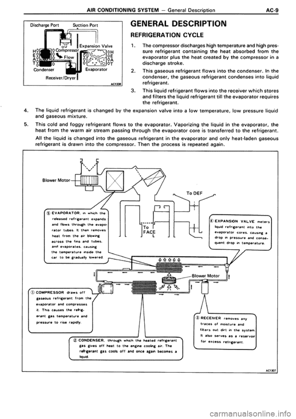 TOYOTA SUPRA 1990 3.G Workshop Manual 
