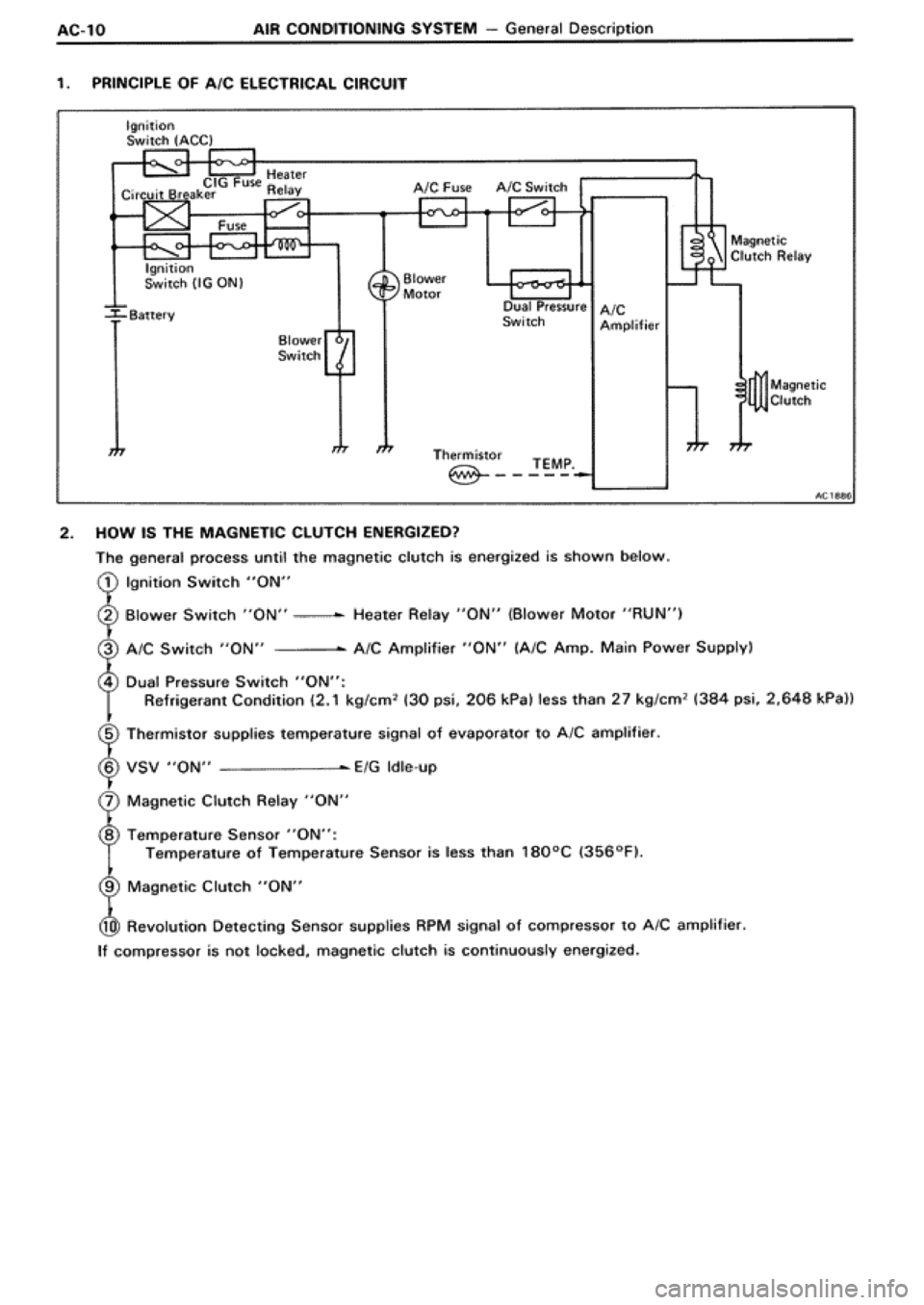 TOYOTA SUPRA 1990 3.G Workshop Manual 