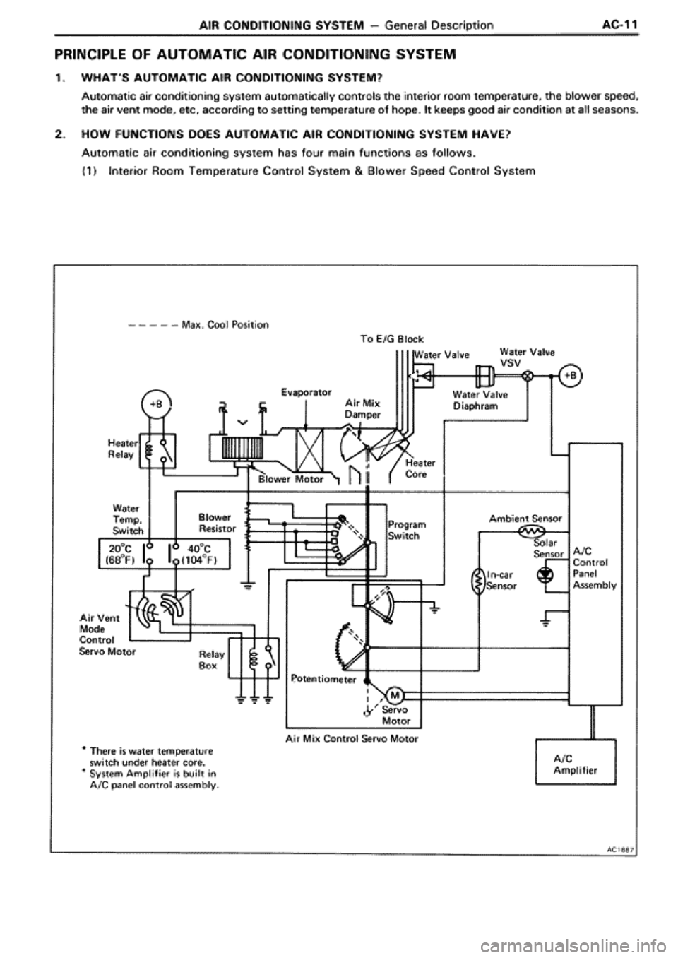 TOYOTA SUPRA 1990 3.G Workshop Manual 