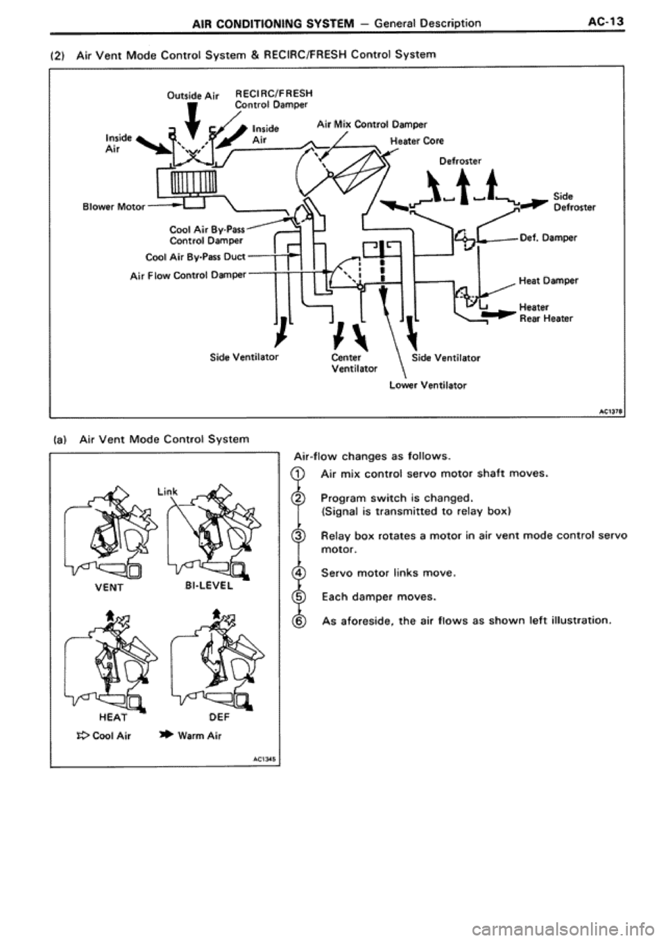 TOYOTA SUPRA 1990 3.G Workshop Manual 