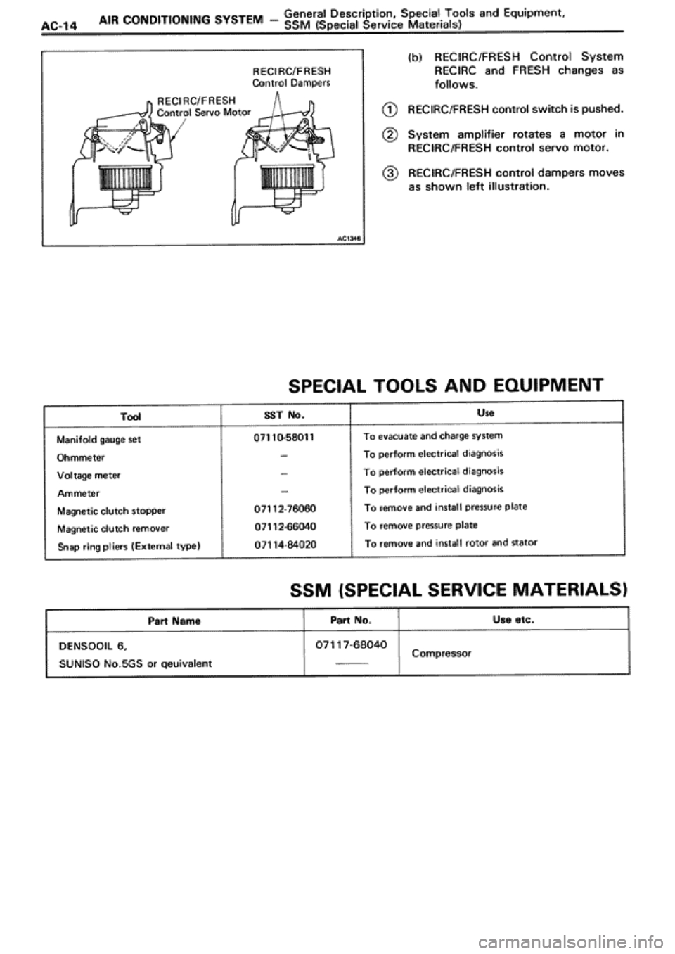 TOYOTA SUPRA 1990 3.G Workshop Manual 