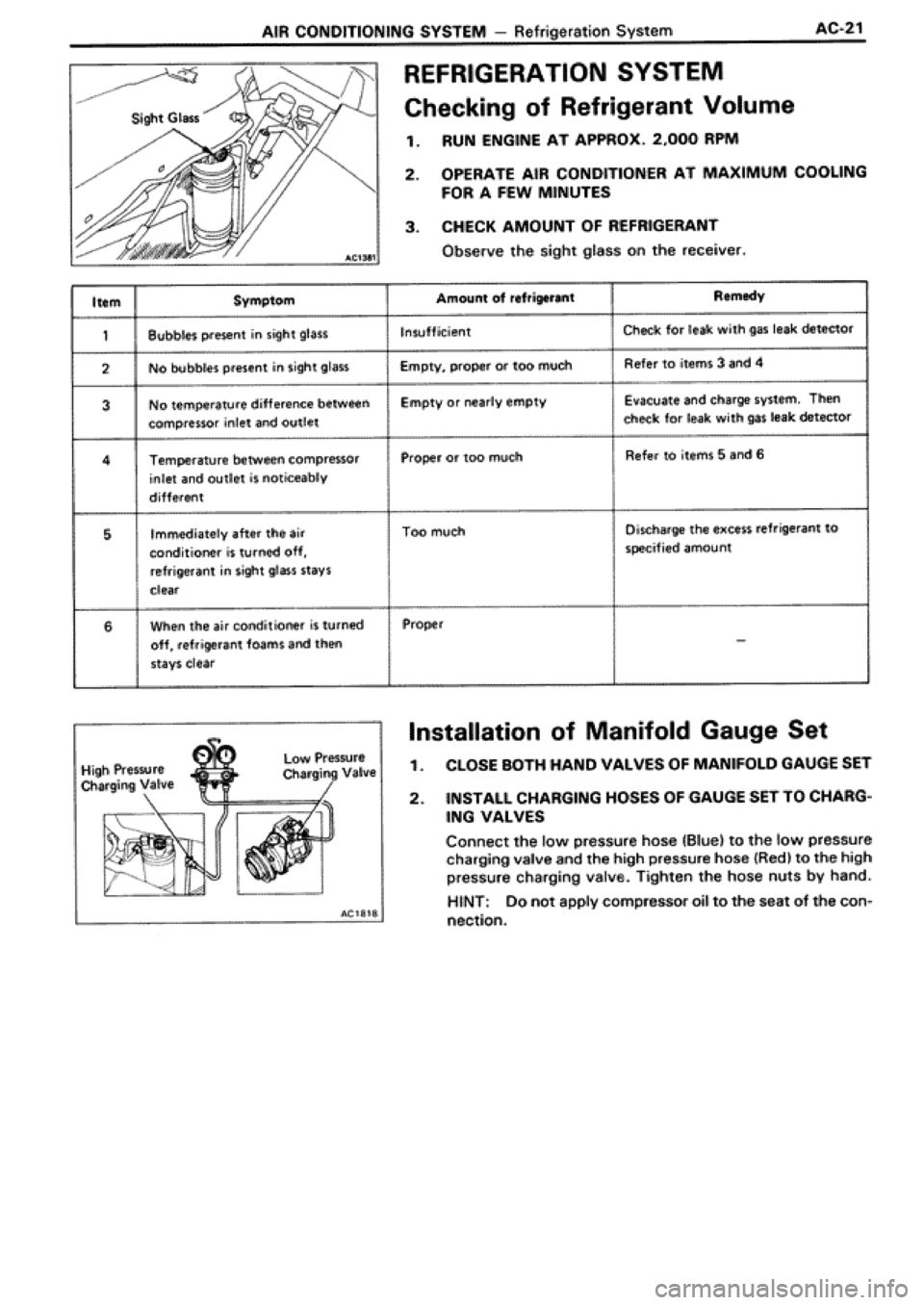 TOYOTA SUPRA 1990 3.G Workshop Manual 